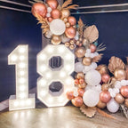 Led Light Birthday Number Ornaments 1st 18 30 50 60 Birthday Number Frame Background Birthday Wedding Party Anniversary Decor