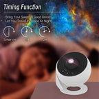 12-in-1 HD LED Planetarium Projector with Galaxy Films - Ambient Decor & Gift